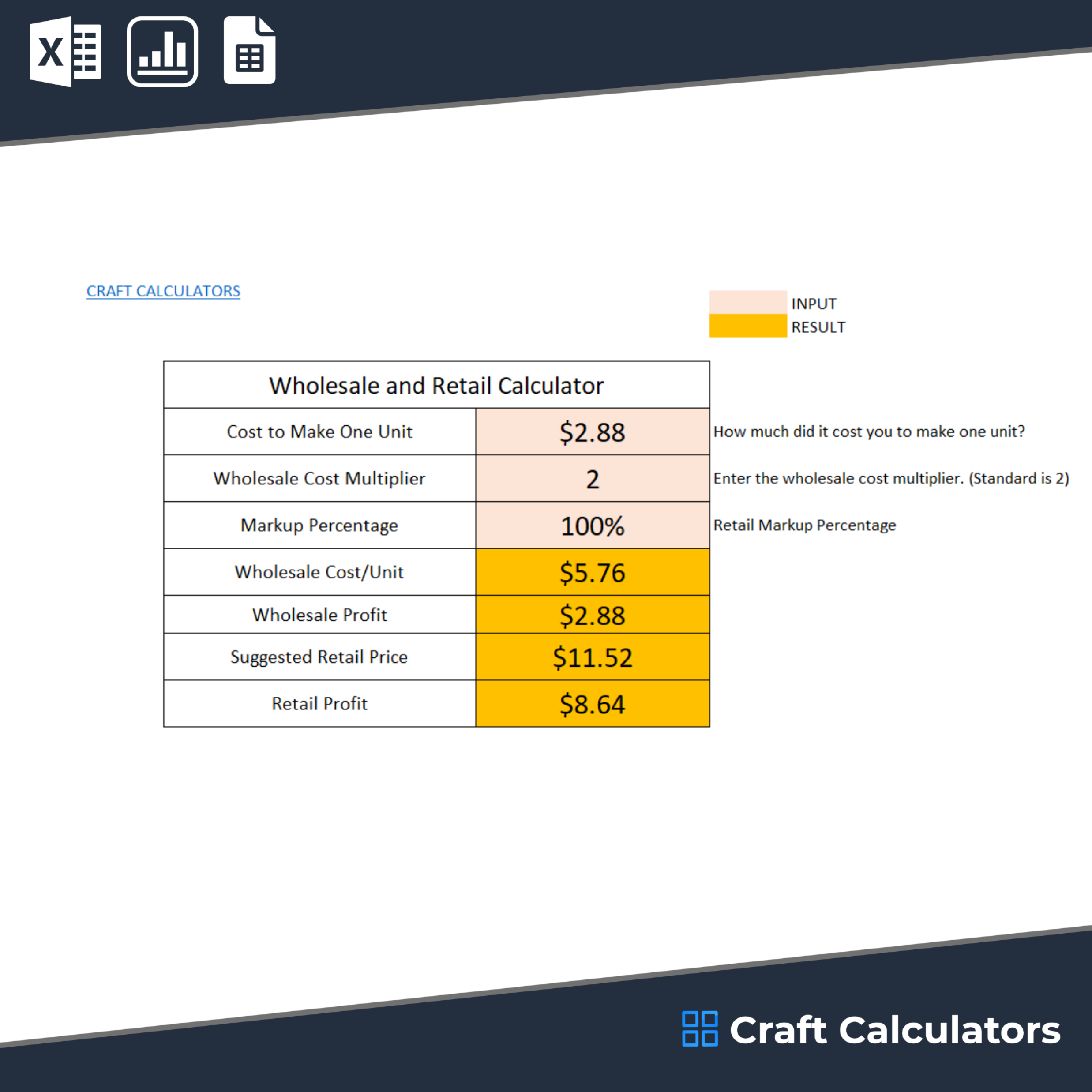 Wholesale and Retail Pricing Calculator