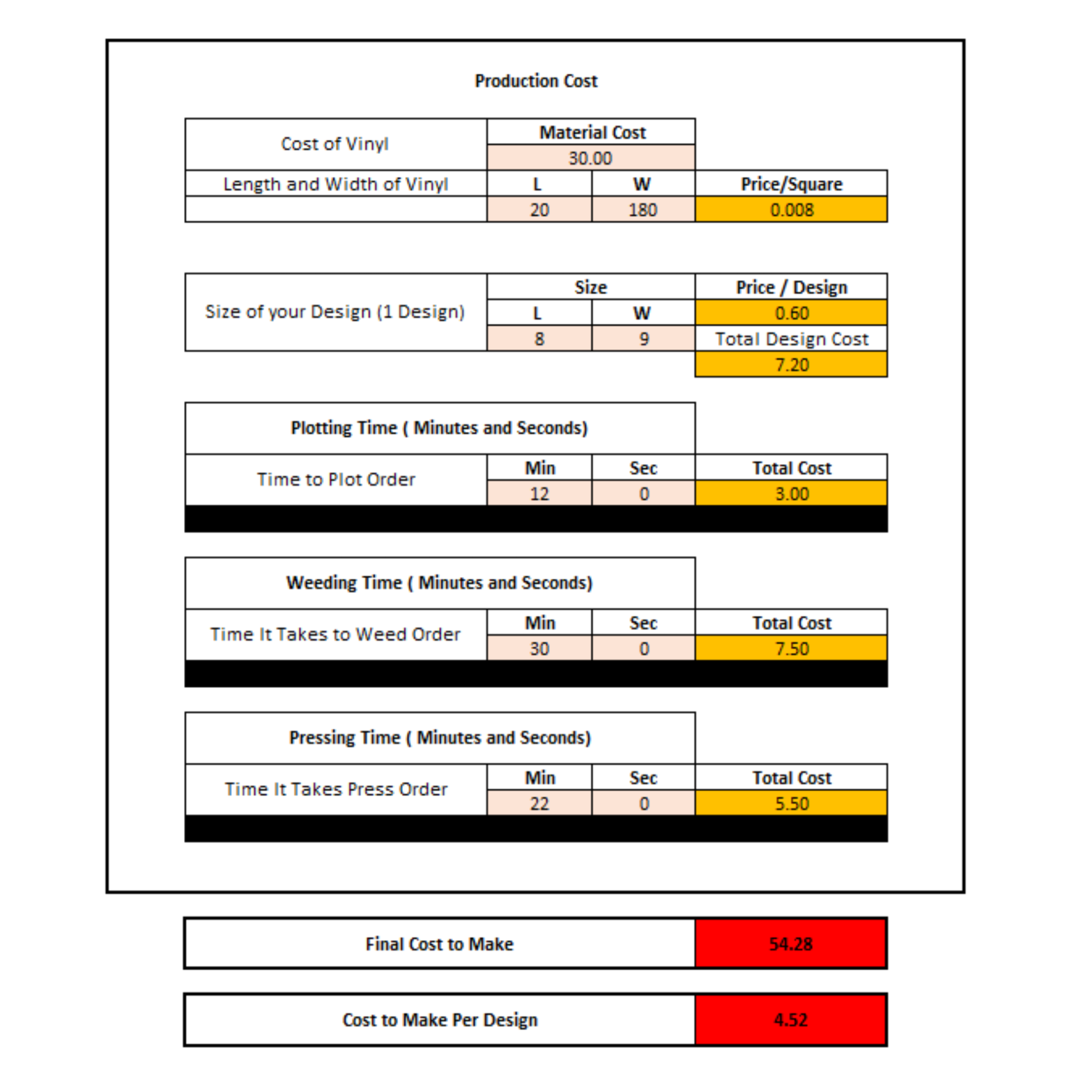 T-Shirt HTV Single Color Design Cost Calculator - Image 3