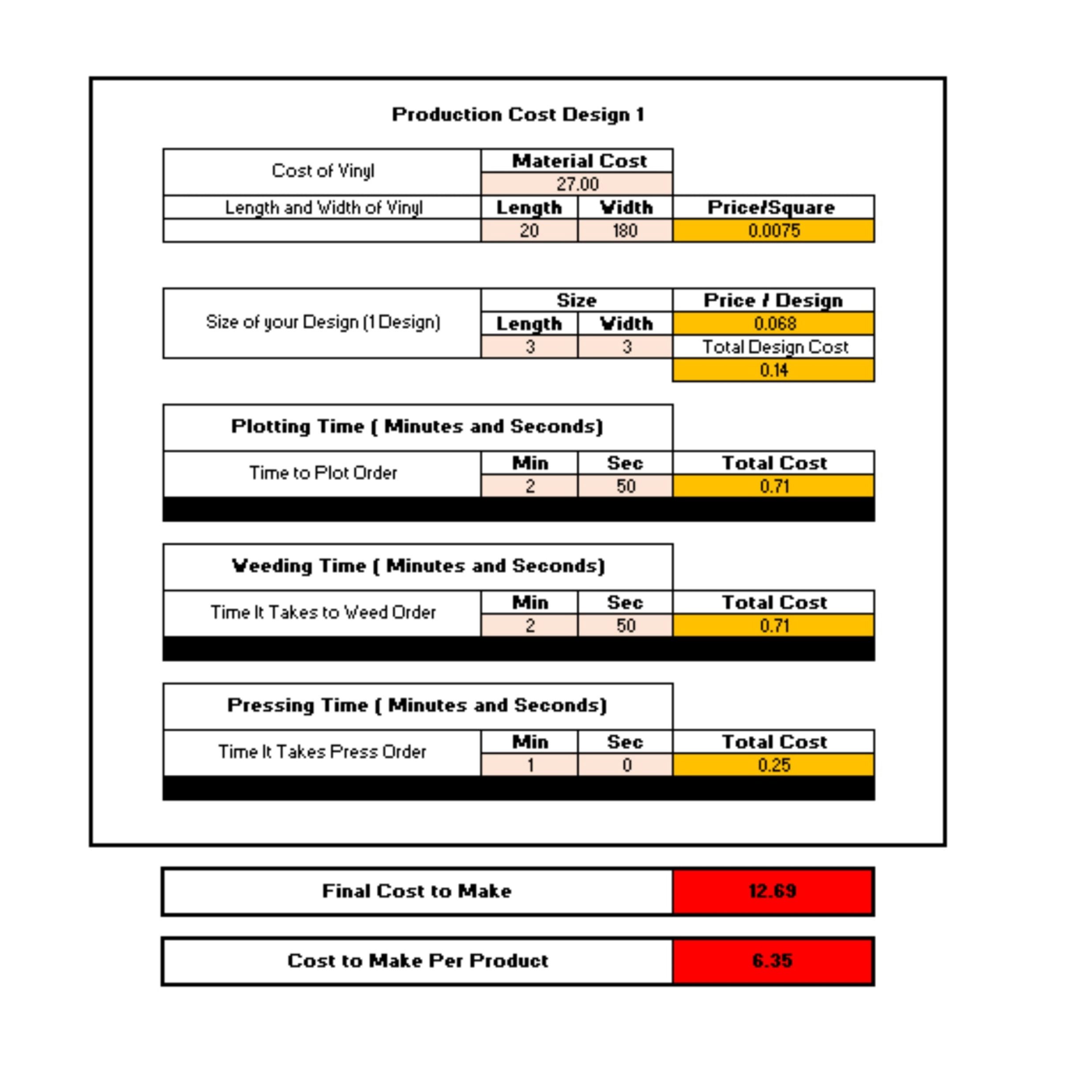 HTV 1 Color Design Product Cost Calculator (Universal Products) - Image 3