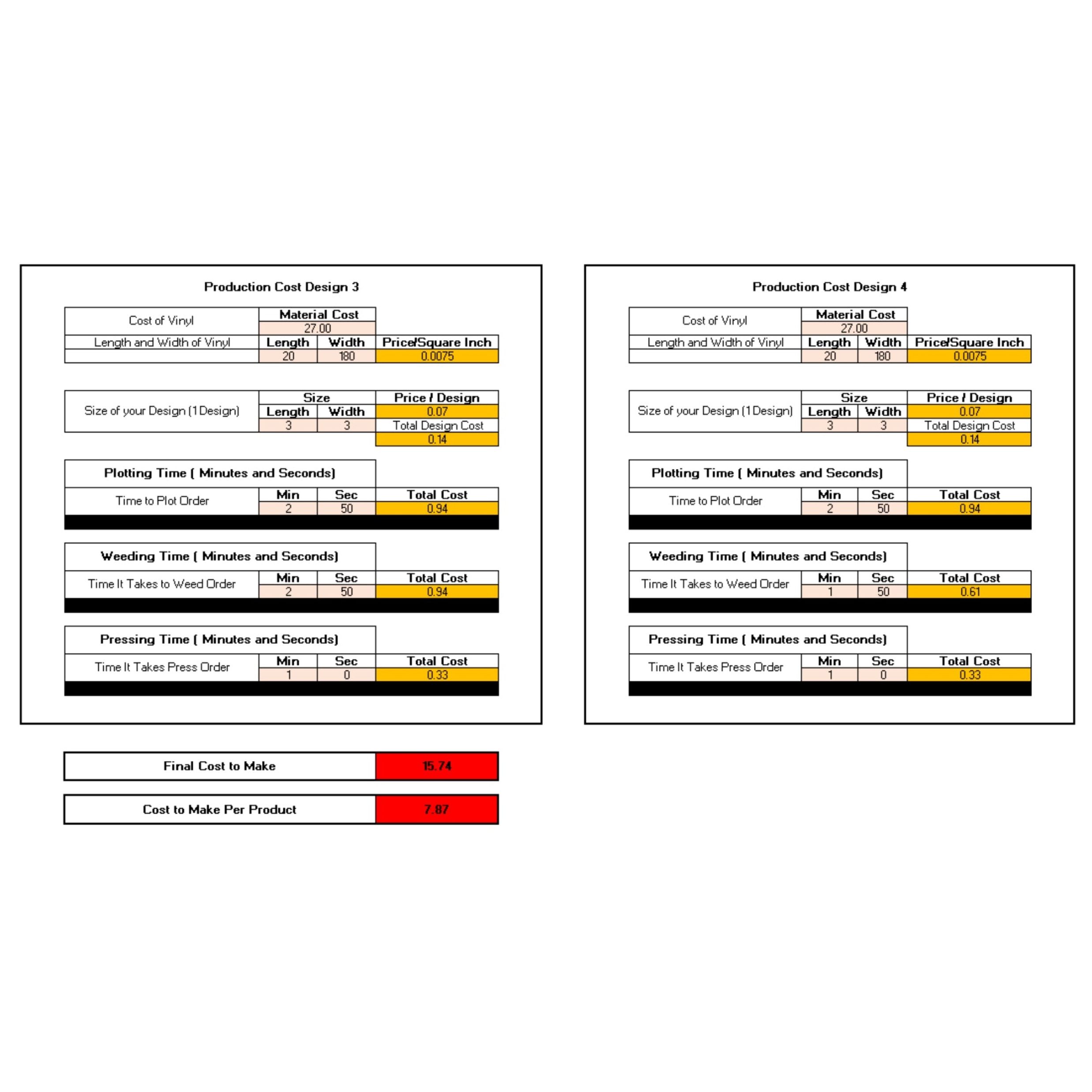 HTV 4 Color Design Product Cost Calculator (Universal Products) - Image 4