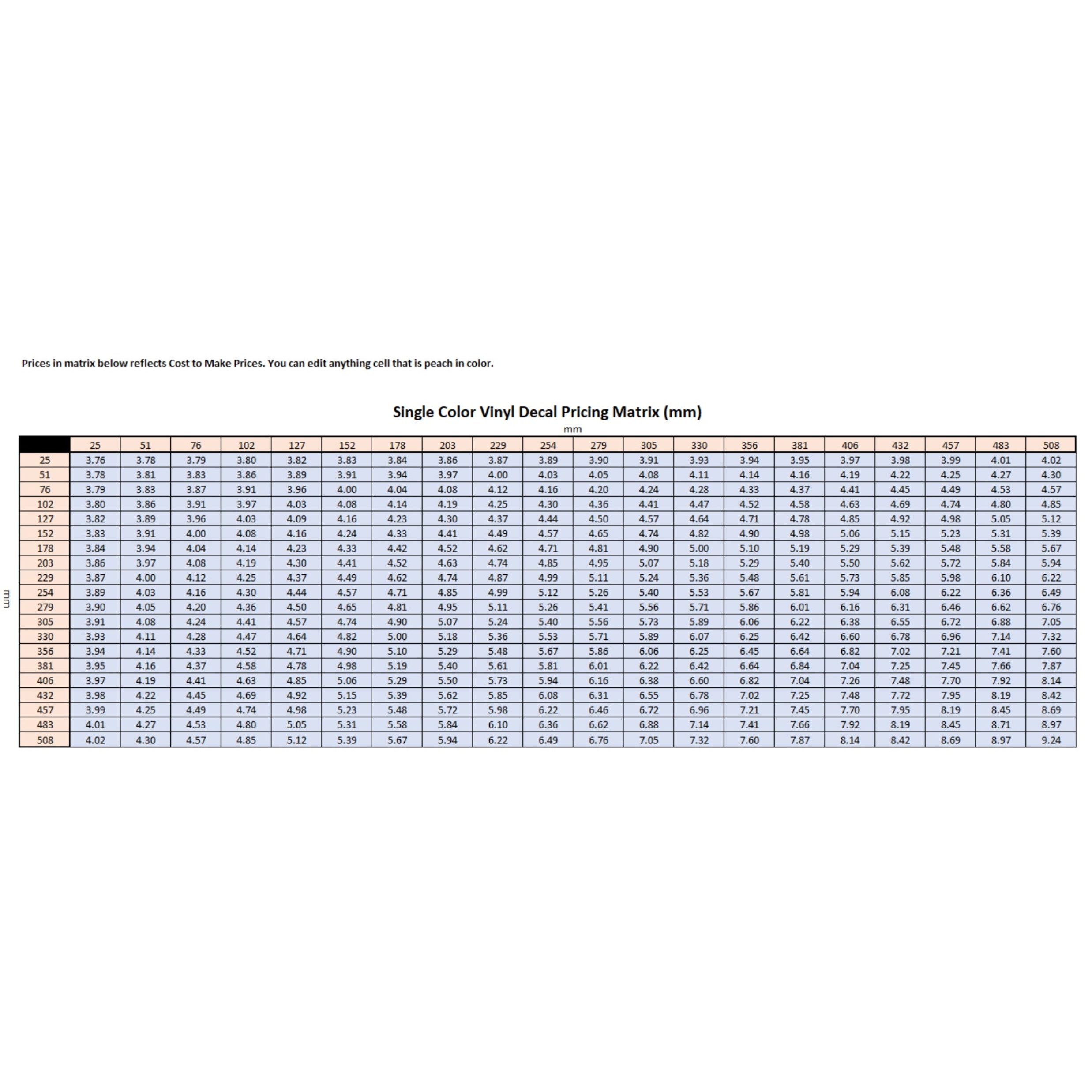 Vinyl Decal Pricing Matrix: Single-Color (Millimeters) - Image 3