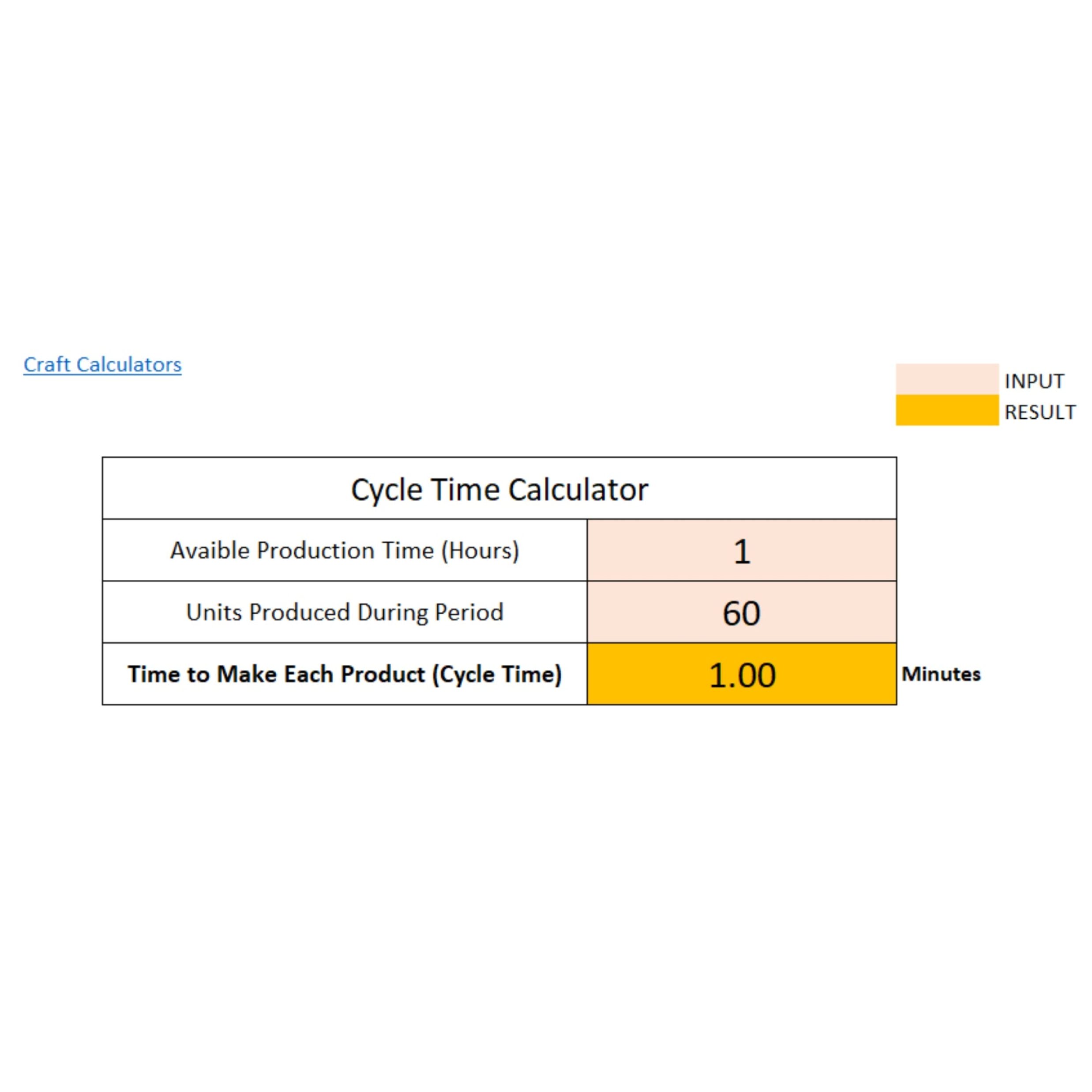 Cycle Time Calculator - Image 2