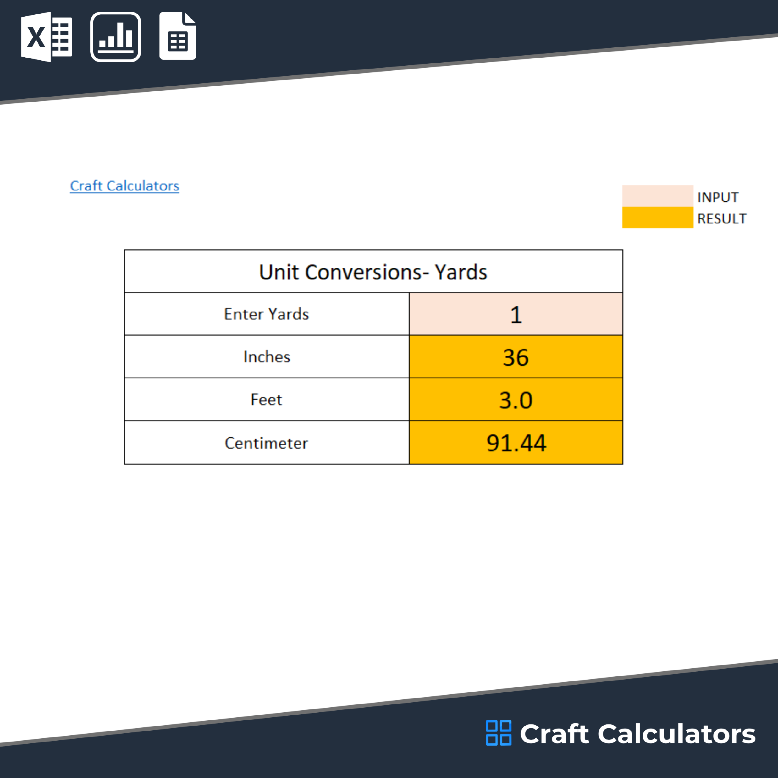 Yard Conversion Calculator: Easily Convert Yards to Inches, Feet, and Centimeters