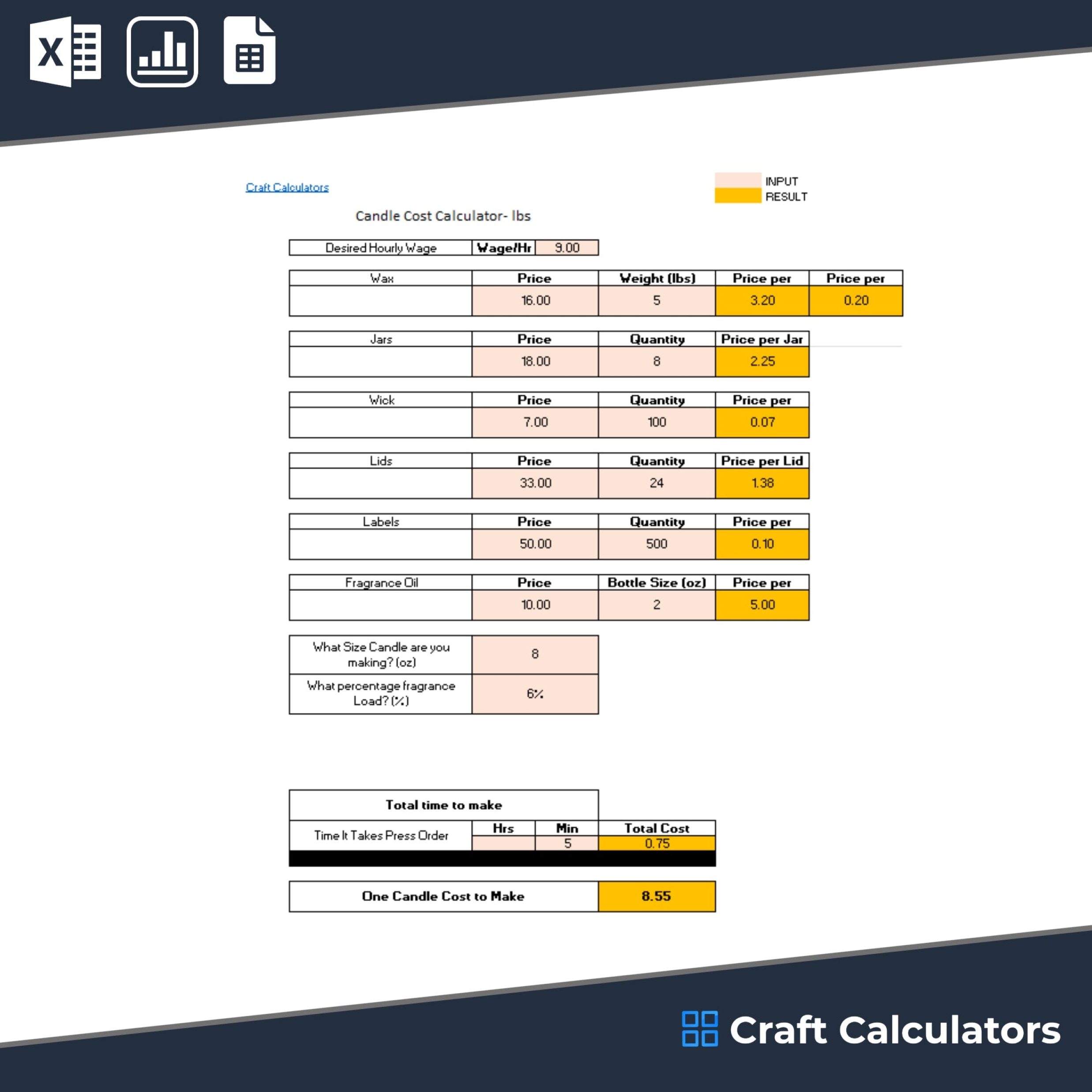 Candle Cost Calculator: Wax Weight in Lbs