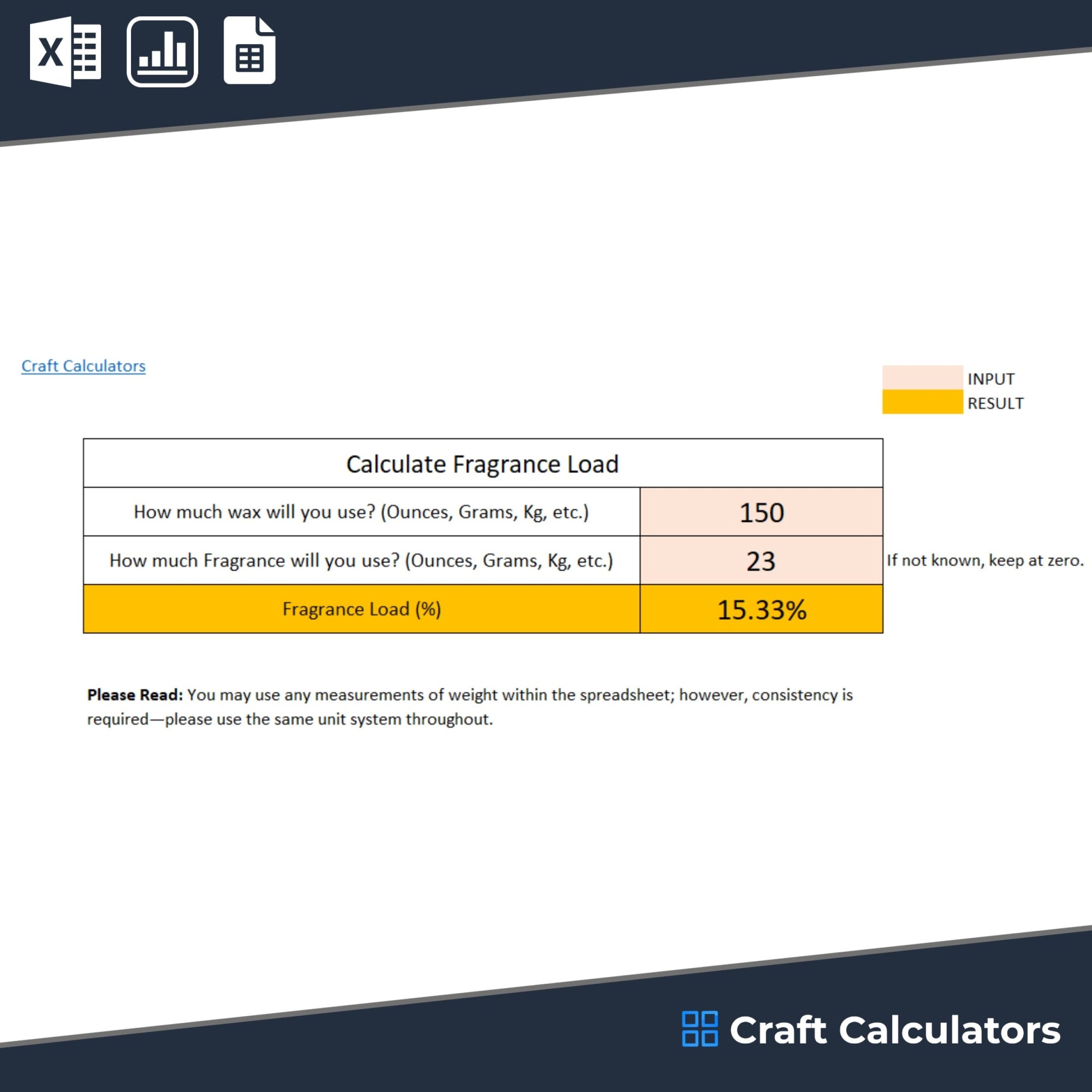 Fragrance Load Percentage Calculator