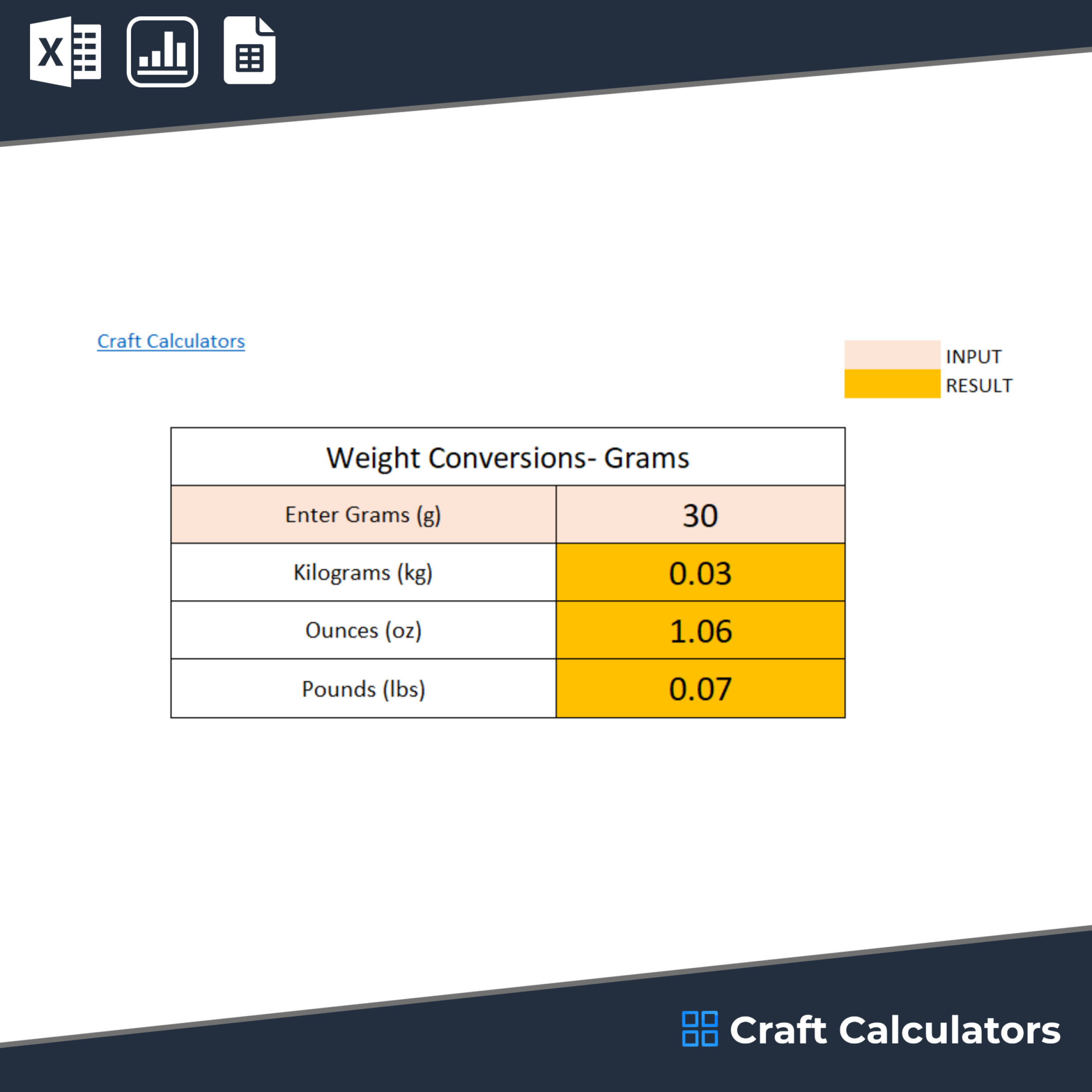 Gram Conversion Calculator: Easily Convert Grams to Ounces, Kilograms, and Pounds