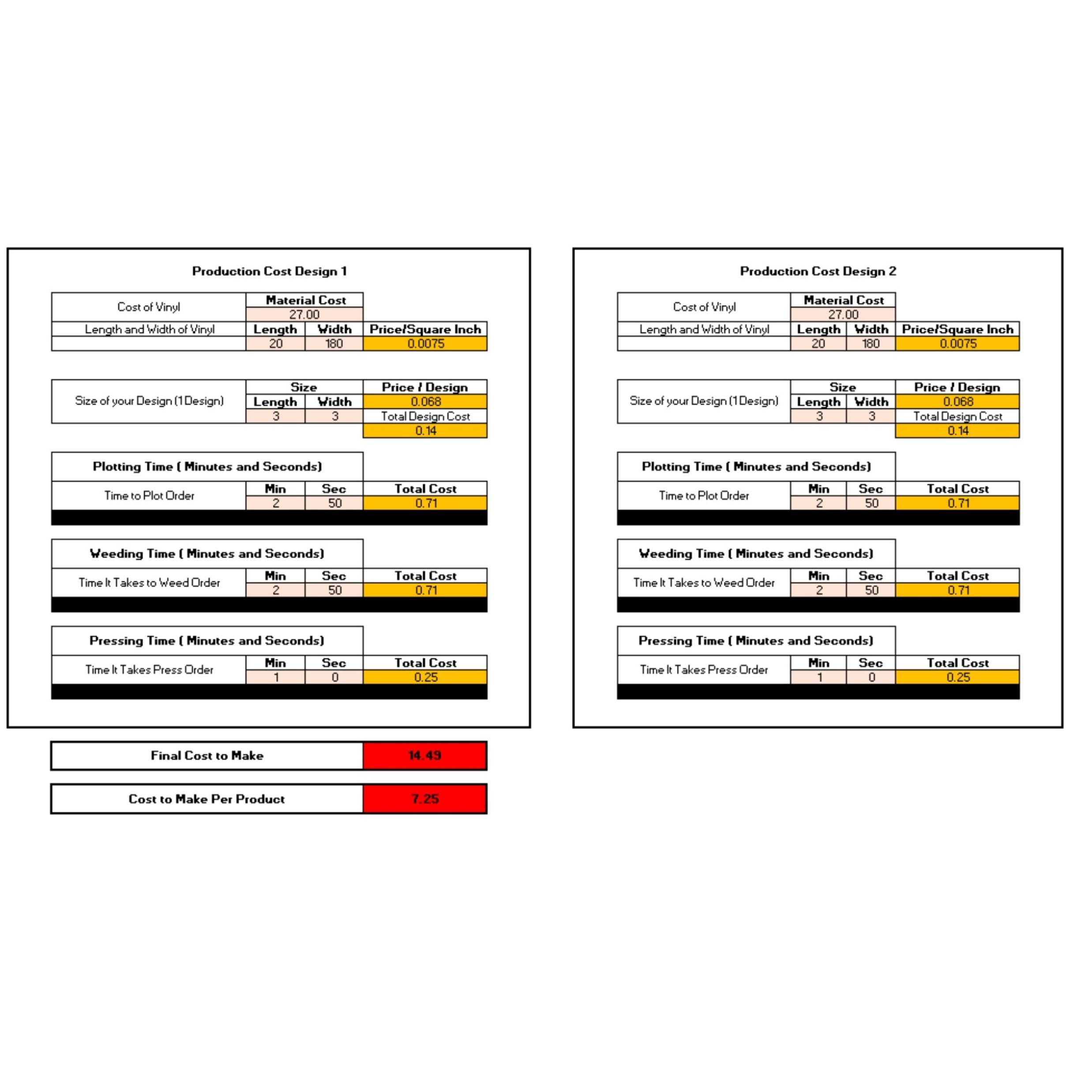 HTV 2 Color Design Product Cost Calculator (Universal Products) - Image 3