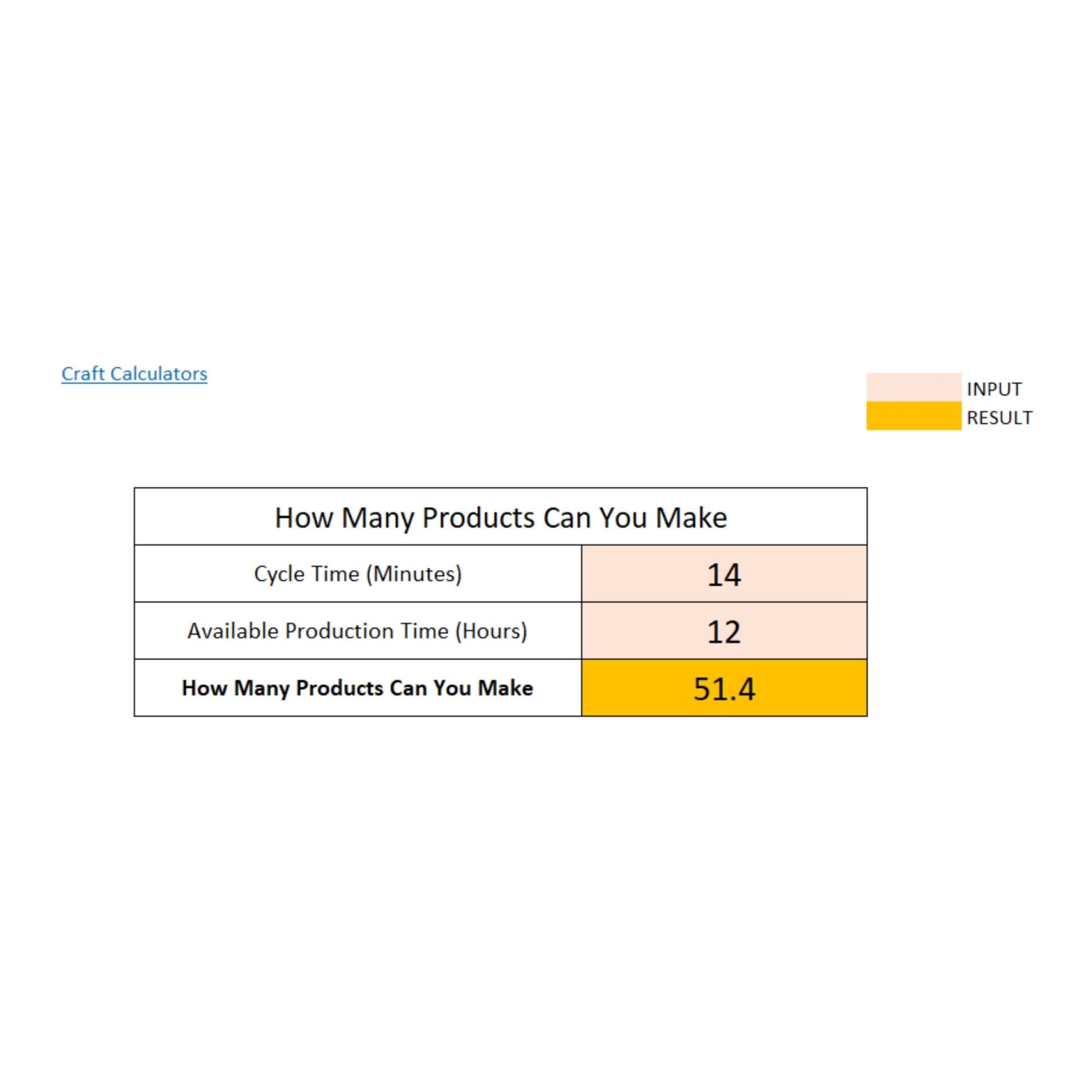 Production Capacity Calculator - Image 2