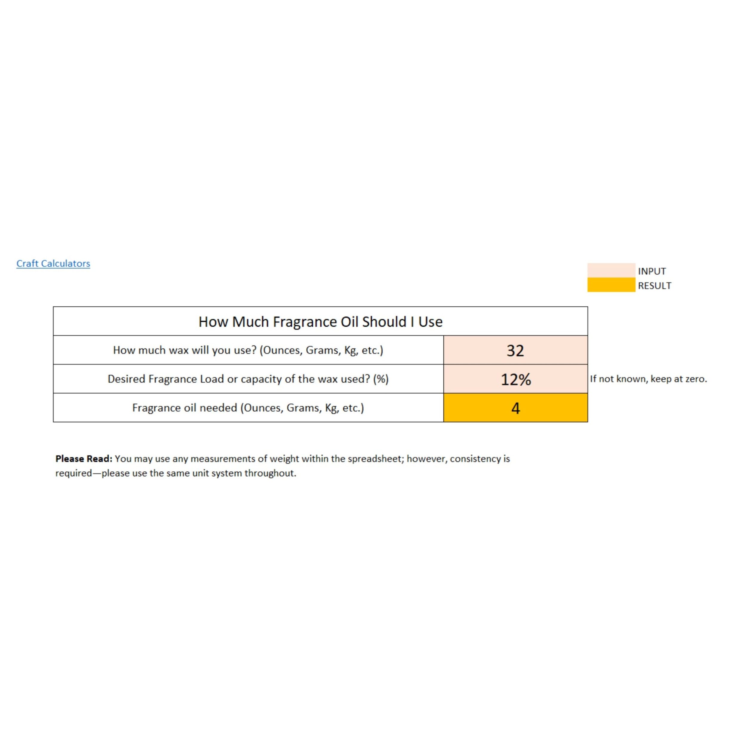 Fragrance Oil Usage Calculator - Image 2