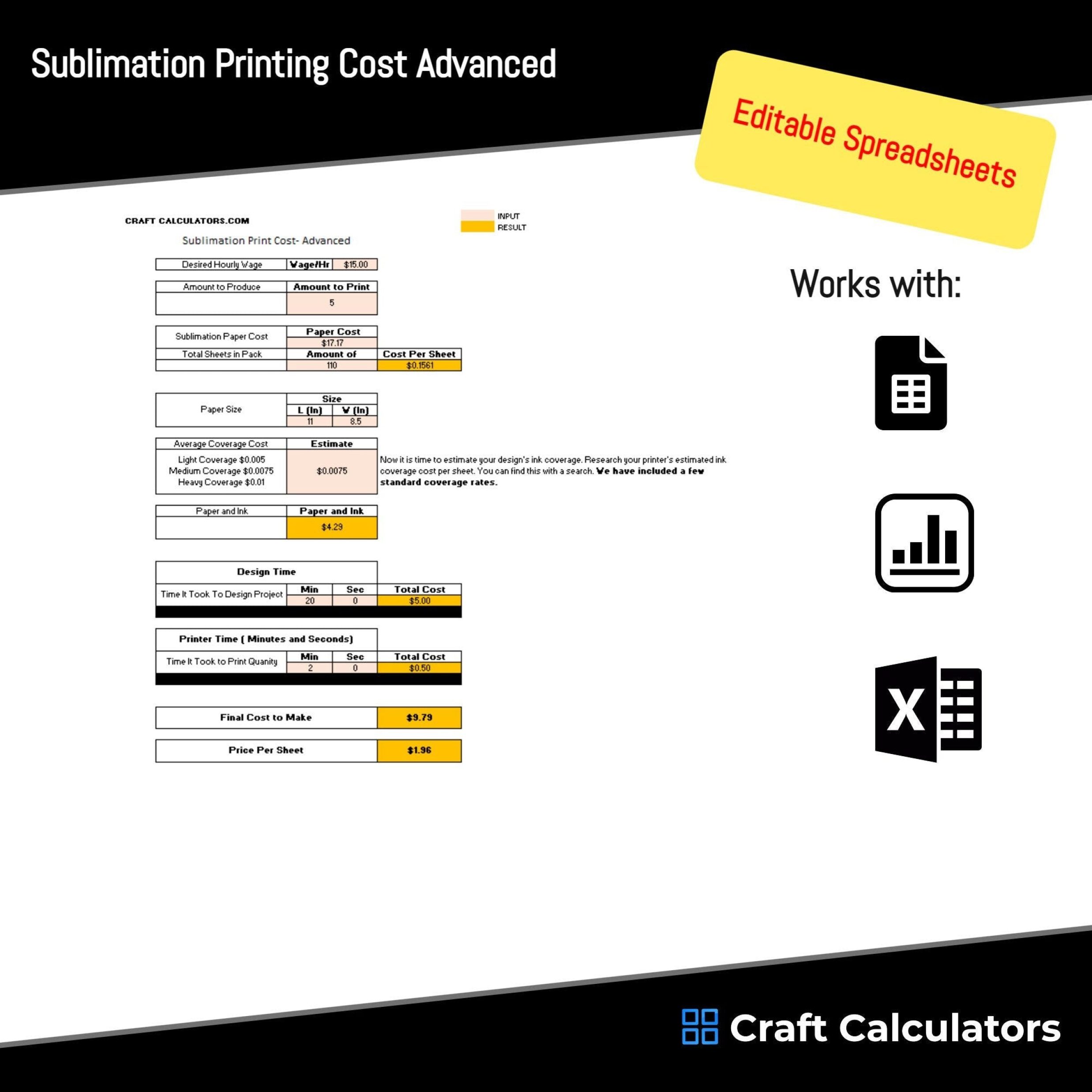 Sublimation Design Cost- Ink Cost- Calculator Spreadsheet- Sublimation Transfer Cost to Make