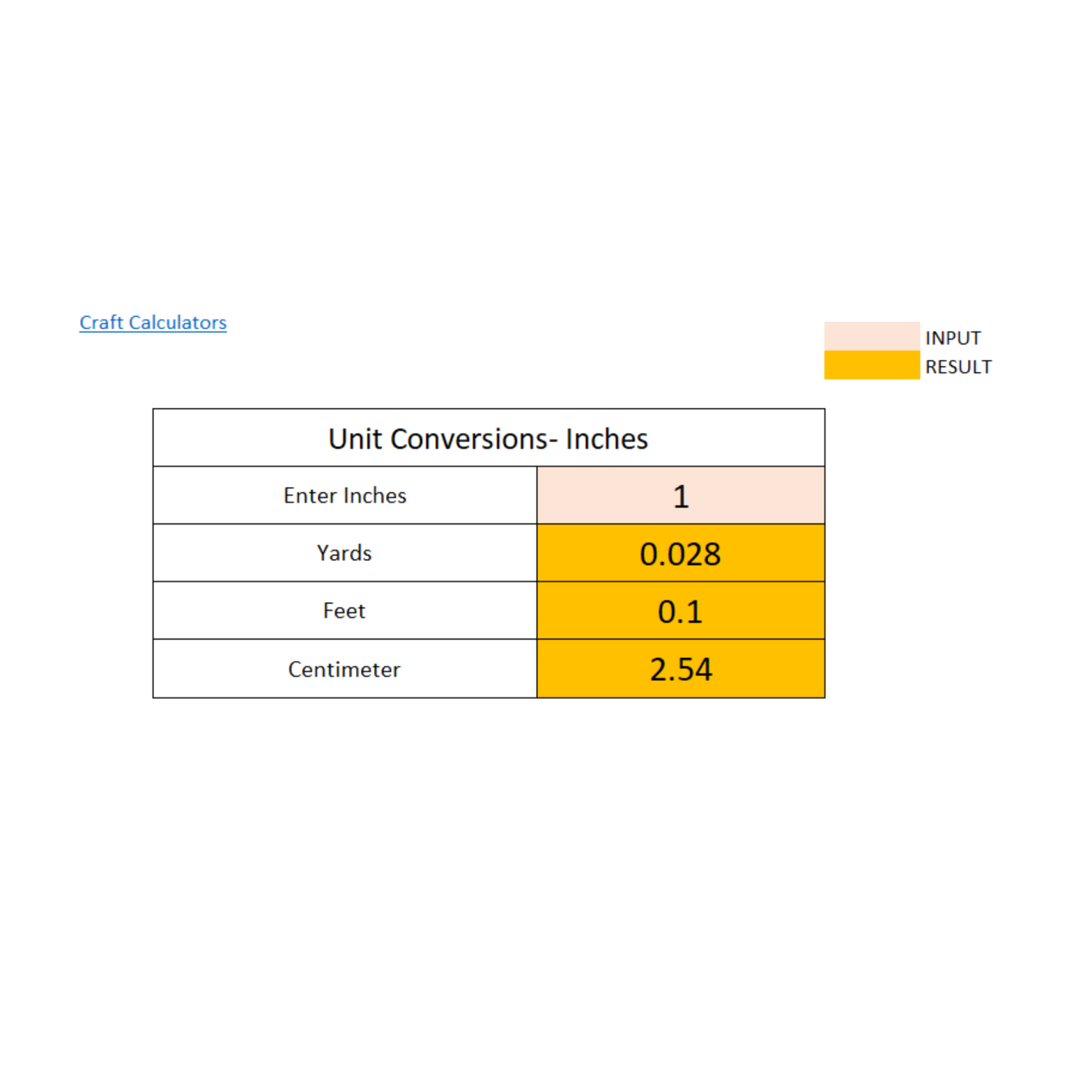 Inch Conversion Calculator: Easily Convert Inches to Yards, Feet, and Centimeters - Image 2