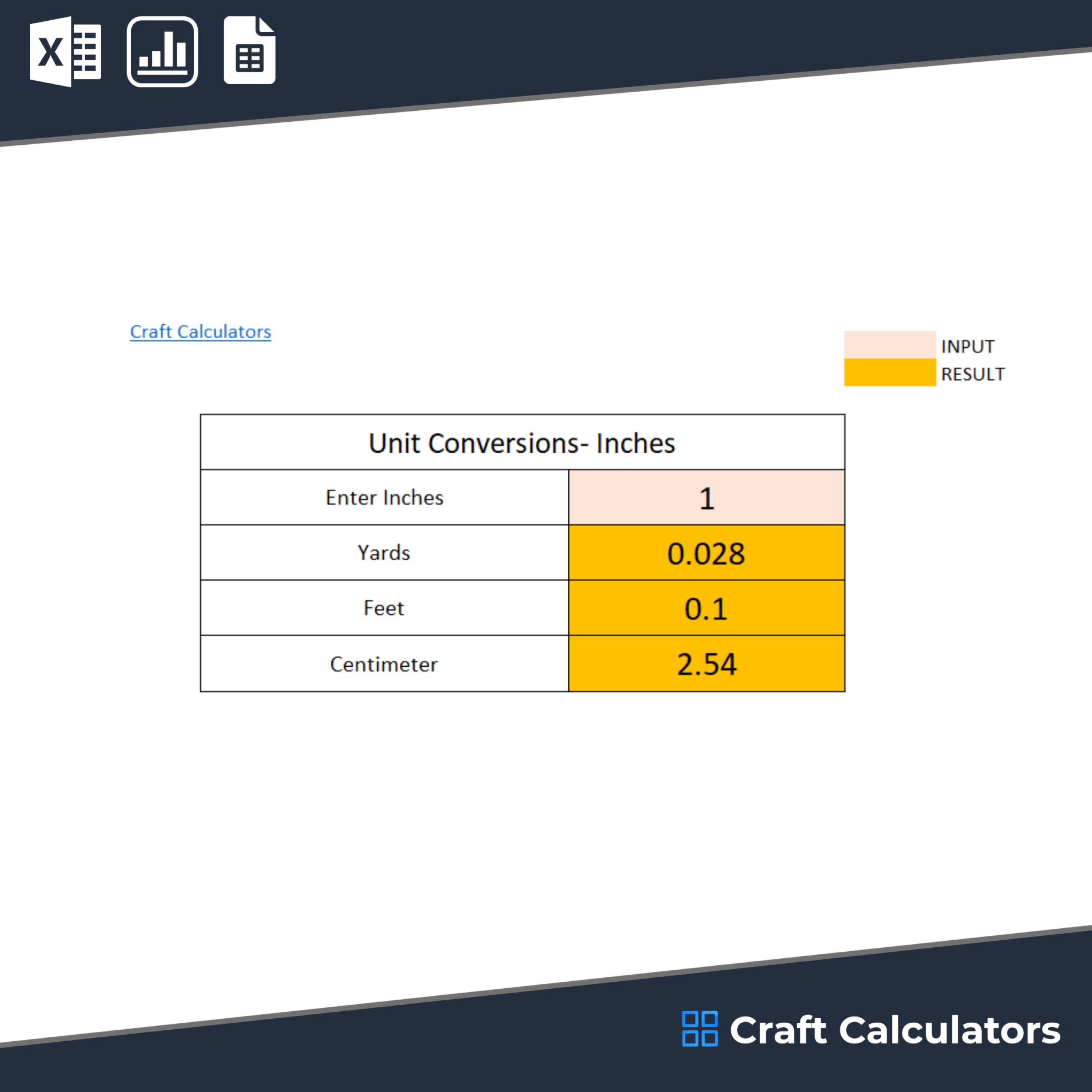 Inch Conversion Calculator: Easily Convert Inches to Yards, Feet, and Centimeters