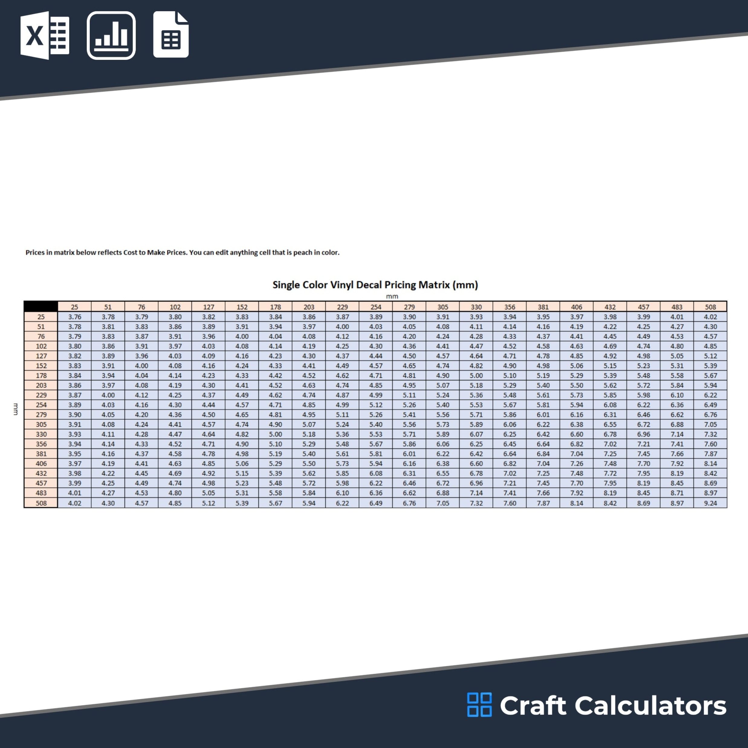 Vinyl Decal Pricing Matrix: Single-Color (Millimeters)