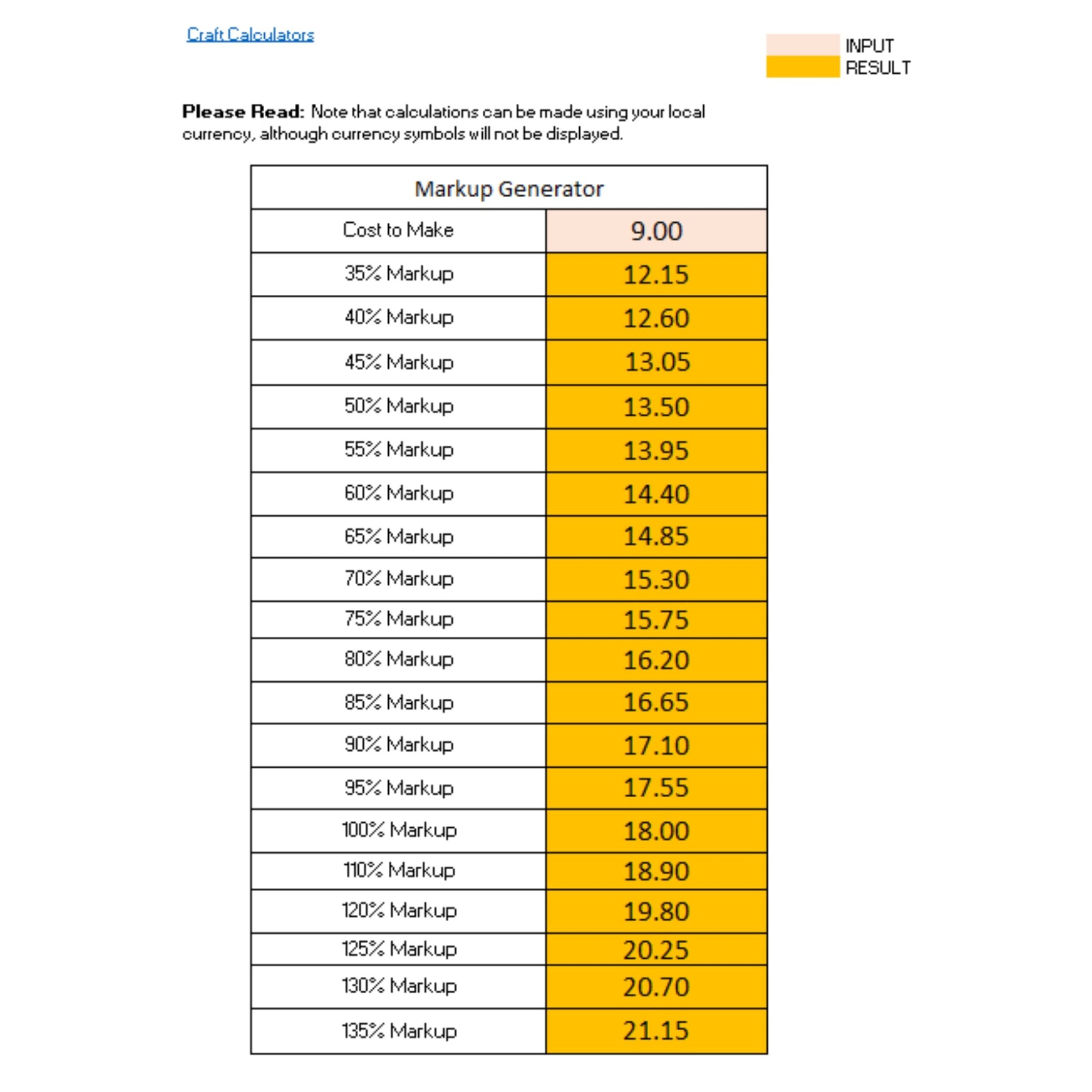 Markup Percentage Calculator - Image 2