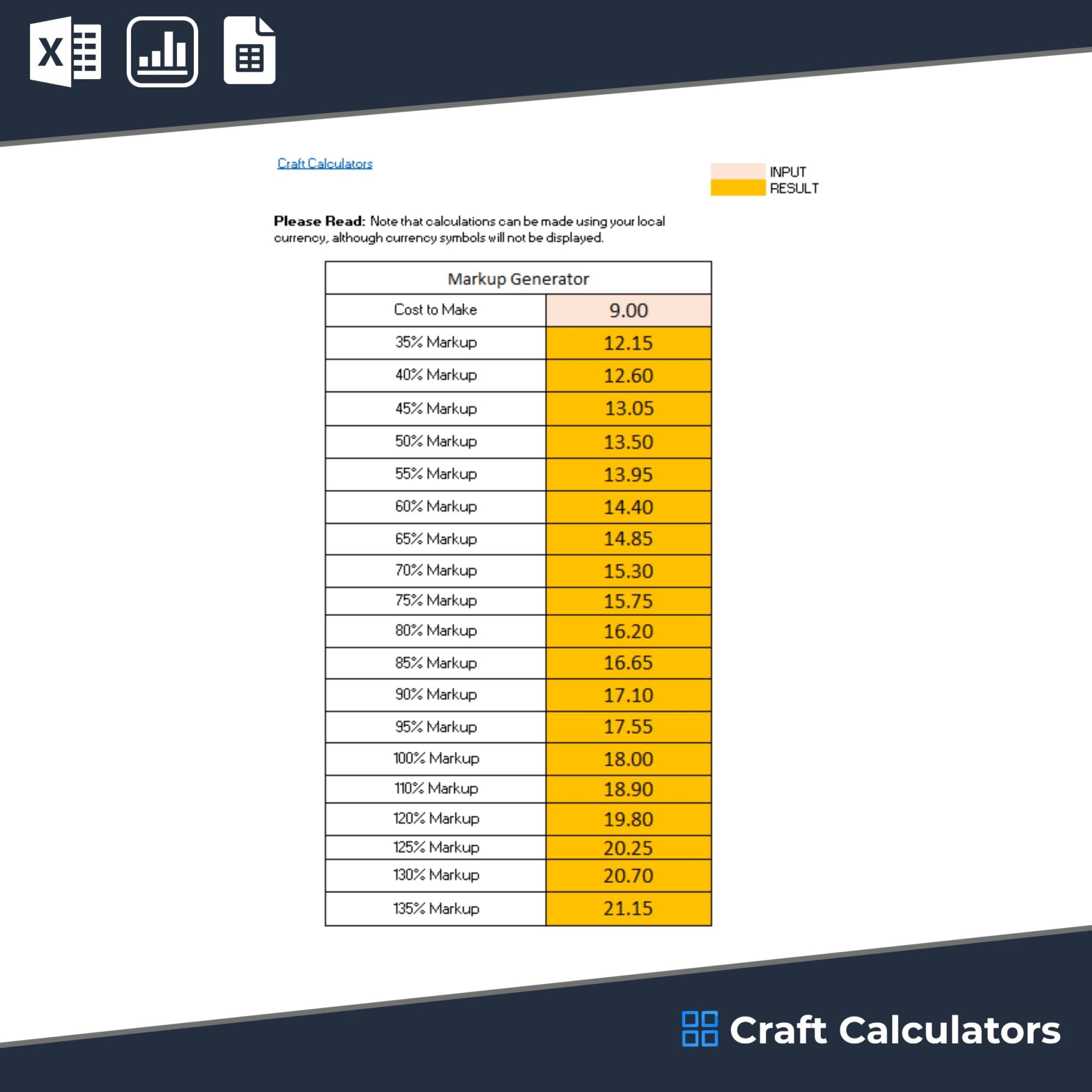 Markup Percentage Calculator