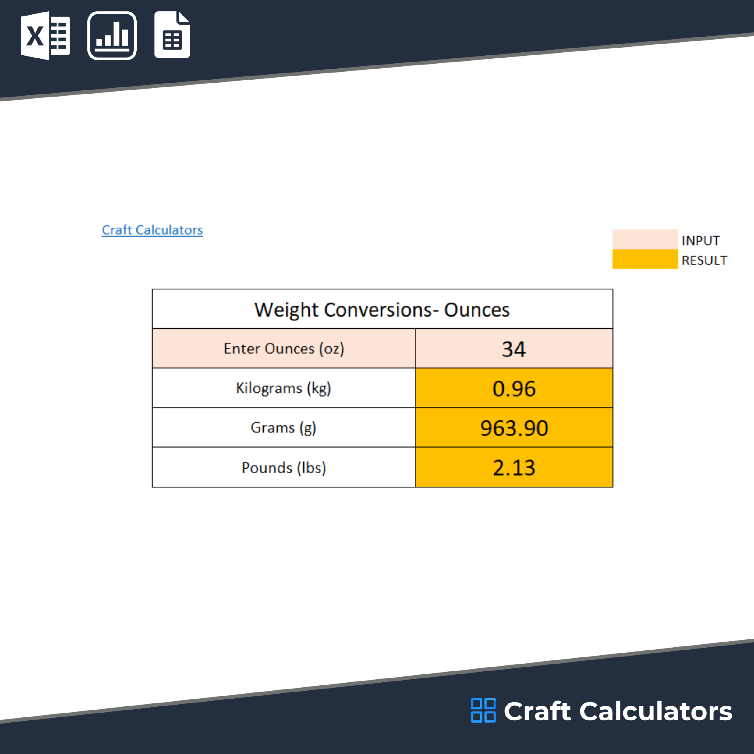 Ounce Conversion Calculator: Easily Convert Ounces to Kilograms, Grams, and Pounds