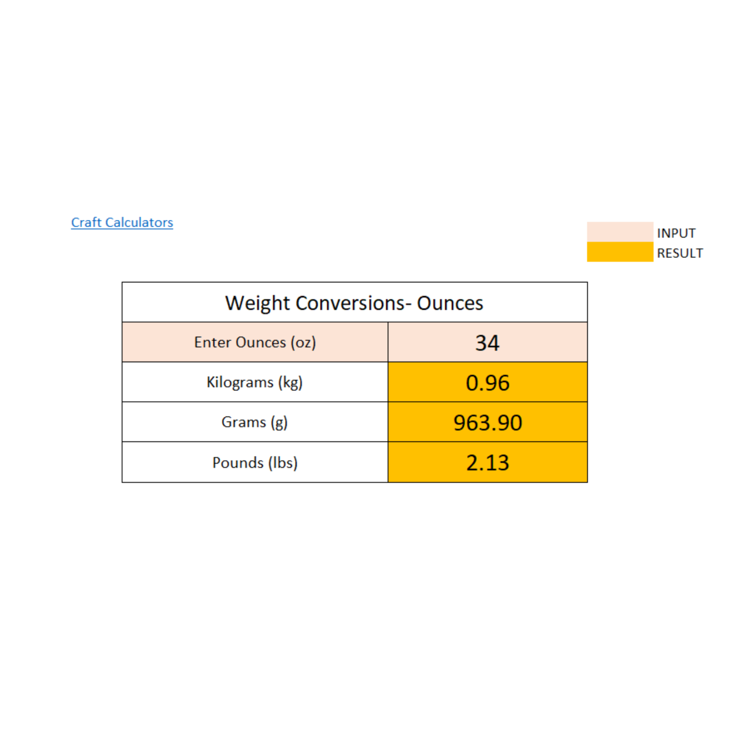 Ounce Conversion Calculator: Easily Convert Ounces to Kilograms, Grams, and Pounds - Image 2