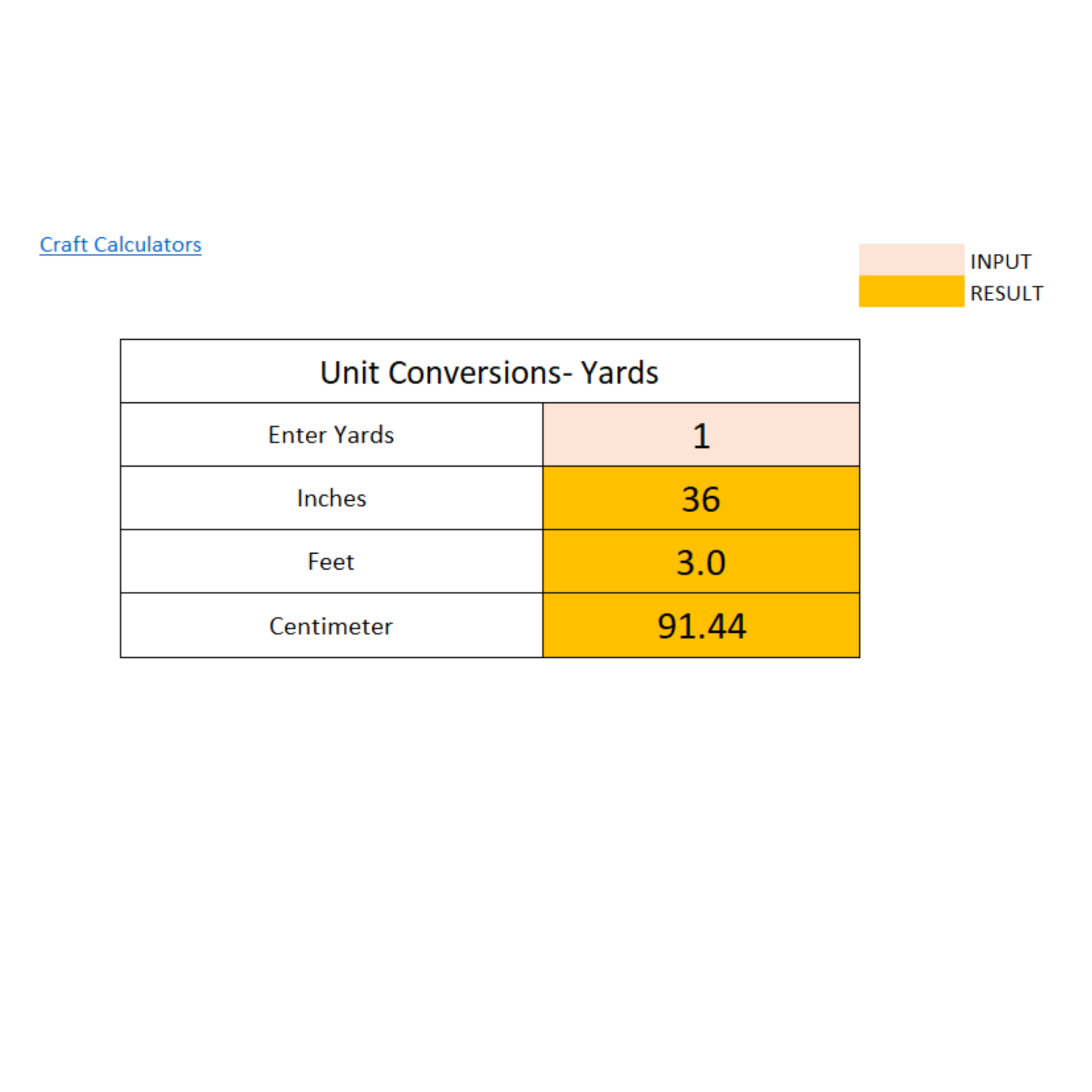 Yard Conversion Calculator: Easily Convert Yards to Inches, Feet, and Centimeters - Image 2